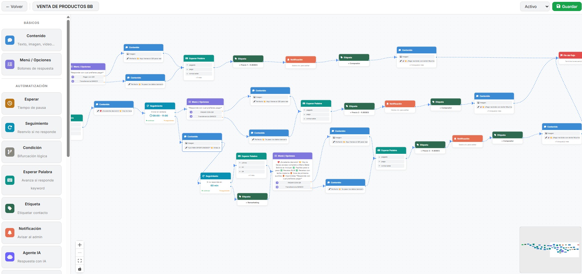 CRM - WHATSAPP